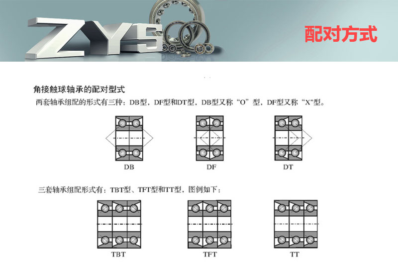 角接觸球軸承71915C